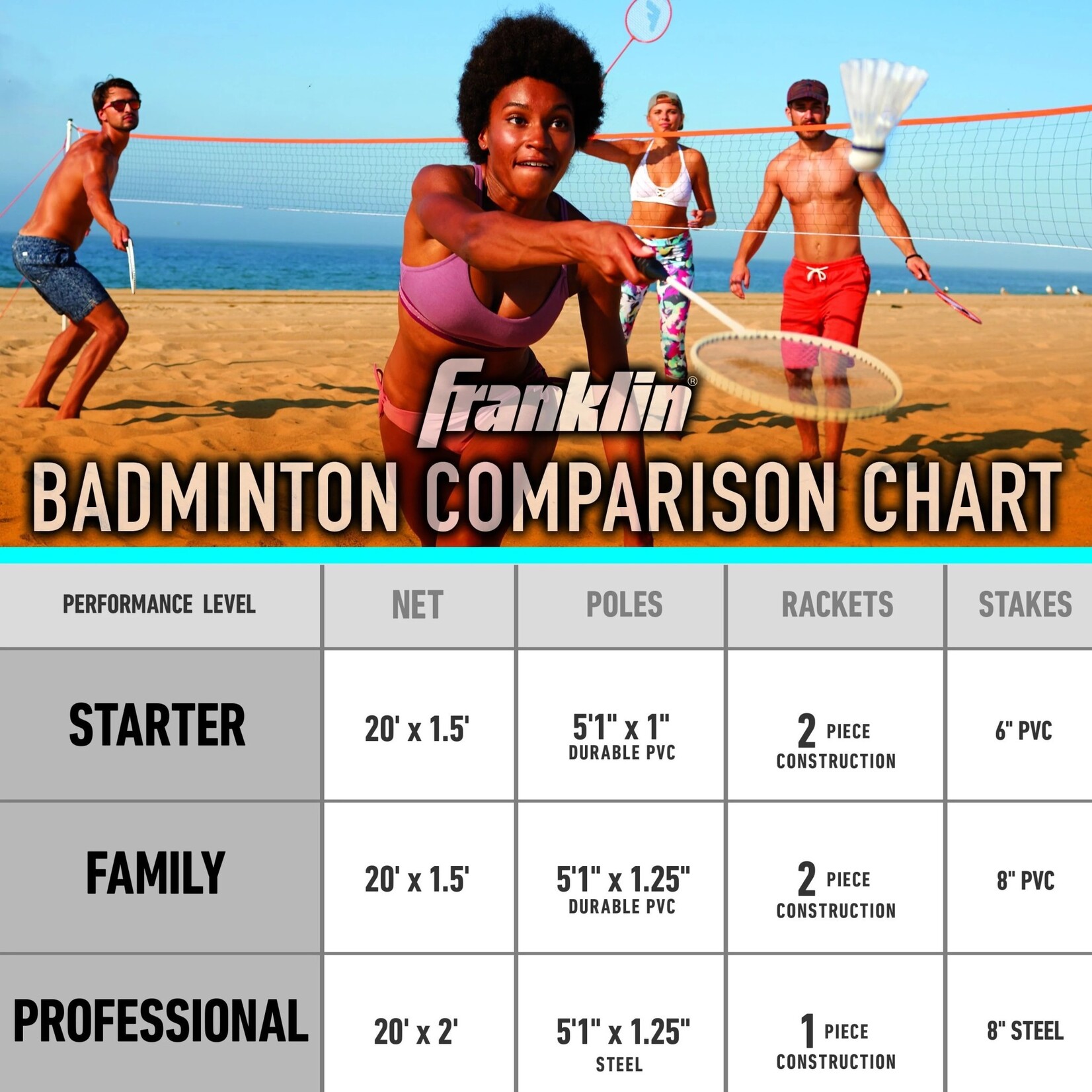 Franklin FRANKLIN STARTER BADMINTON SET