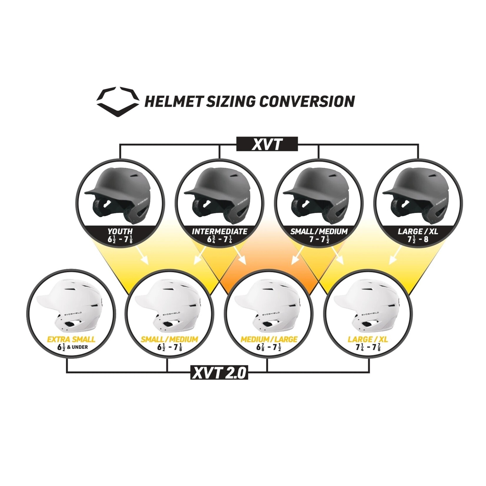 EvoShield CASQUE DE BASEBALL EVOSHIELD XVT 2.0 MAT