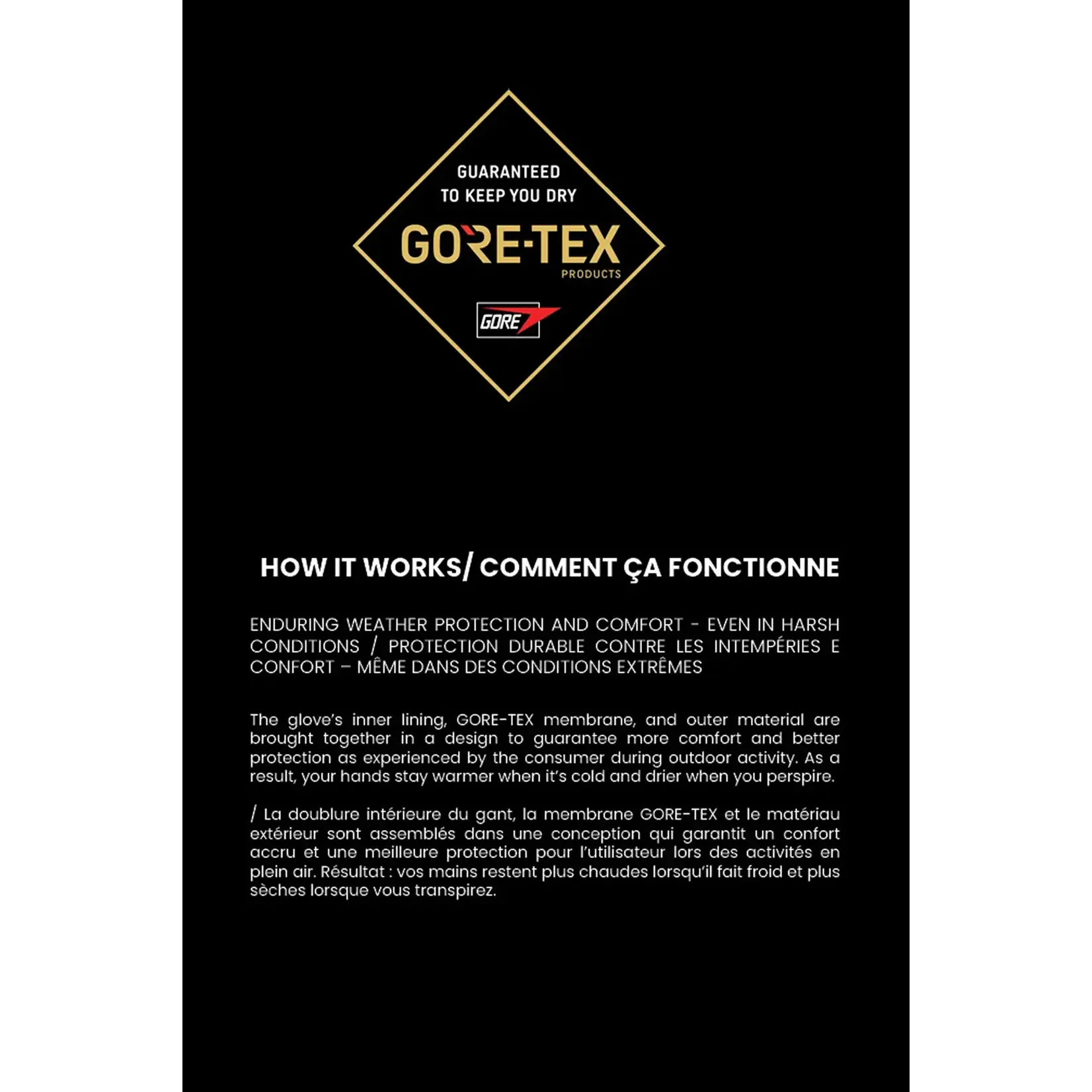 Auclair TWISTER GTX WARM - GLOVES/GANTS