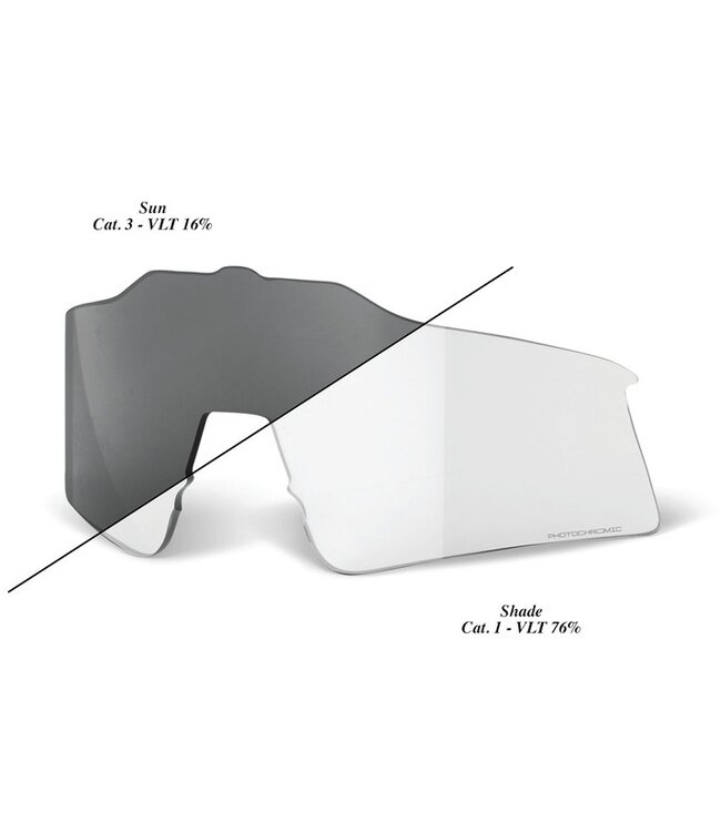 100% 100% SPEEDCRAFT XS Repl Lens - Photochromic