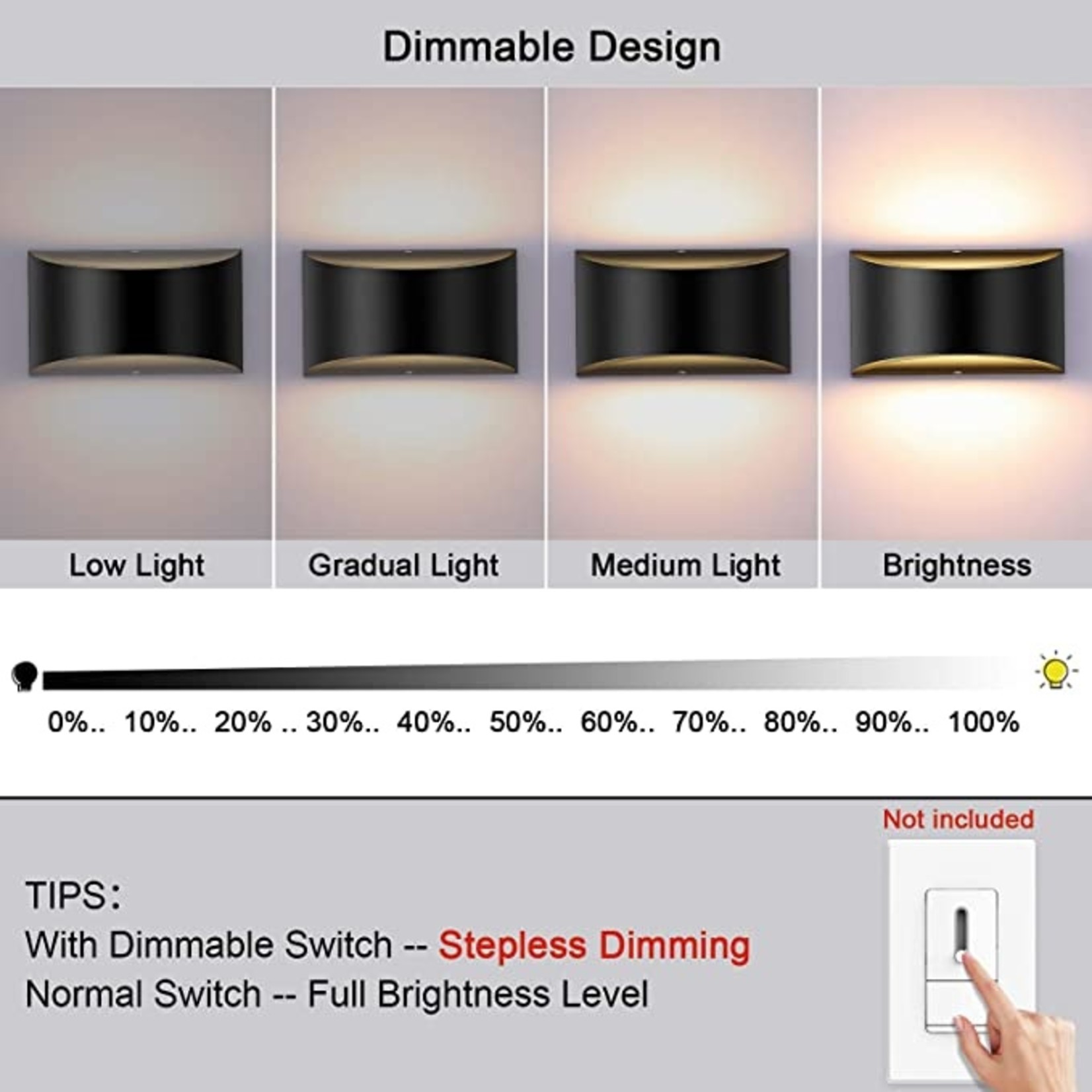 Lightess Modern LED Wall Sconce 2 Pack - Black