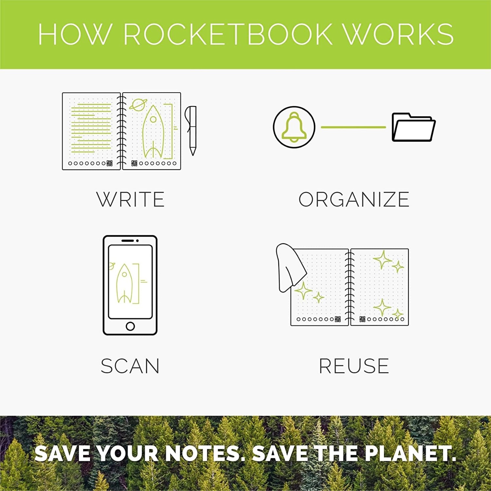 Rocketbook Multi-Subject Smart Notebook