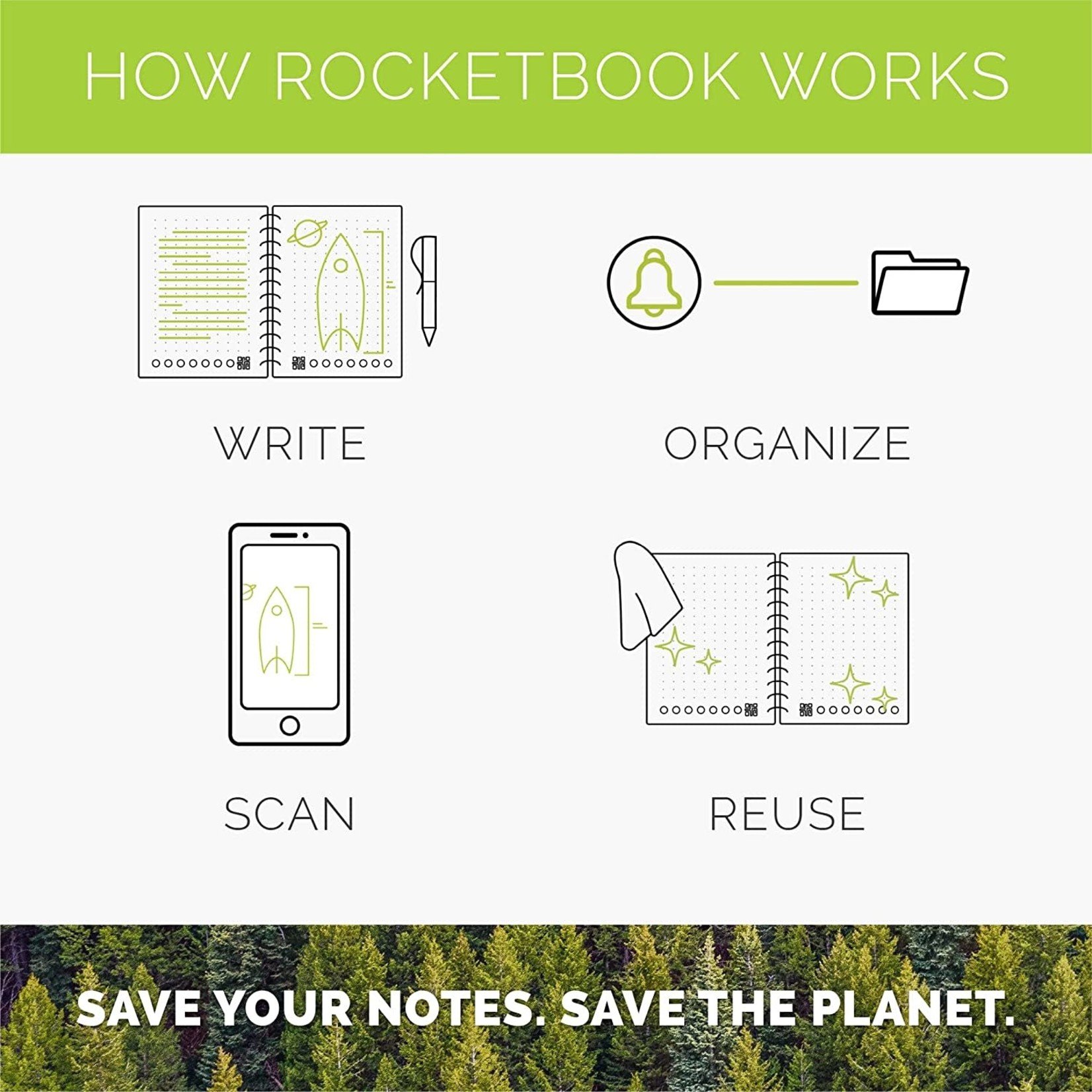 Multi-Subject Notebook, Reusable