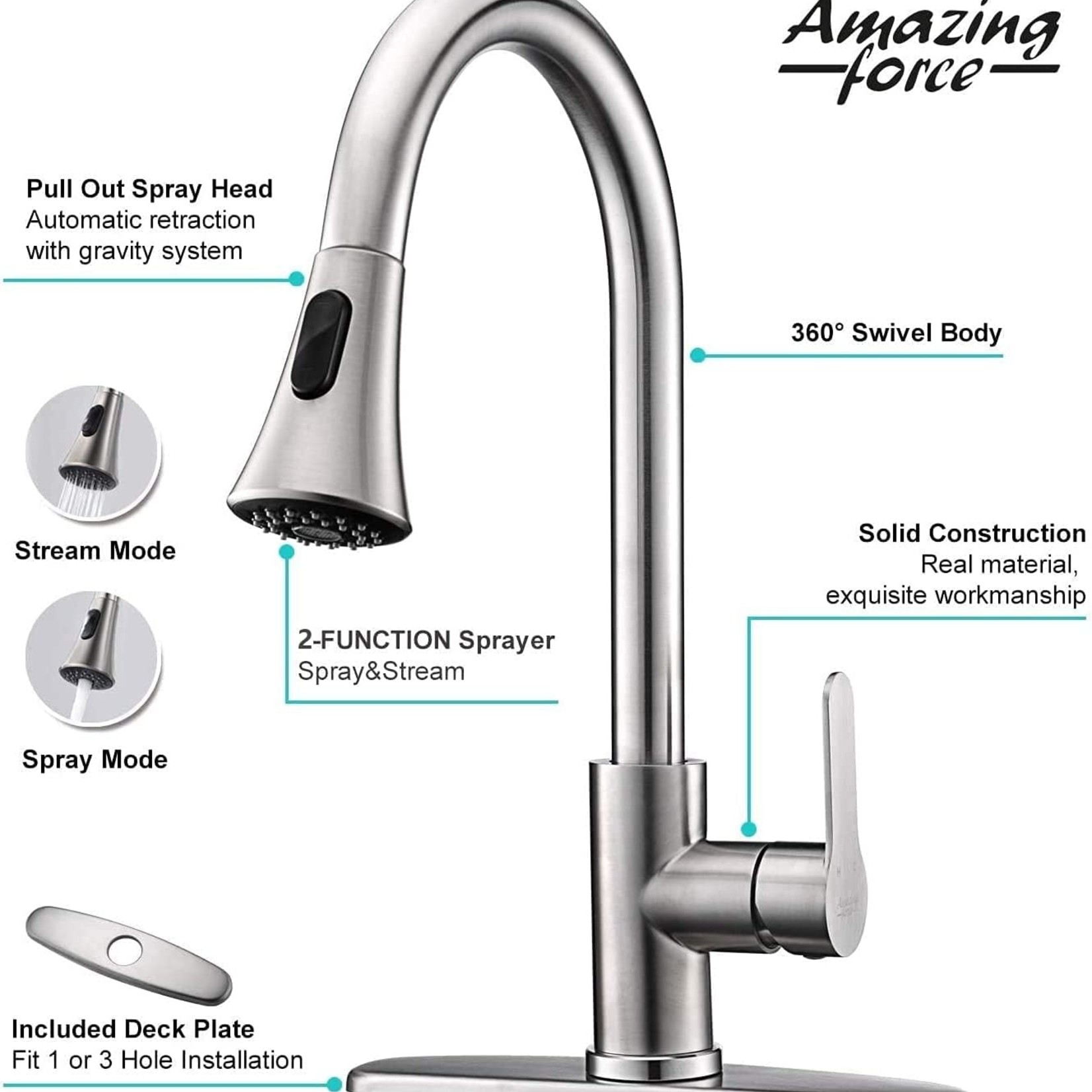 Amazing Force Modern Kitchen Faucet