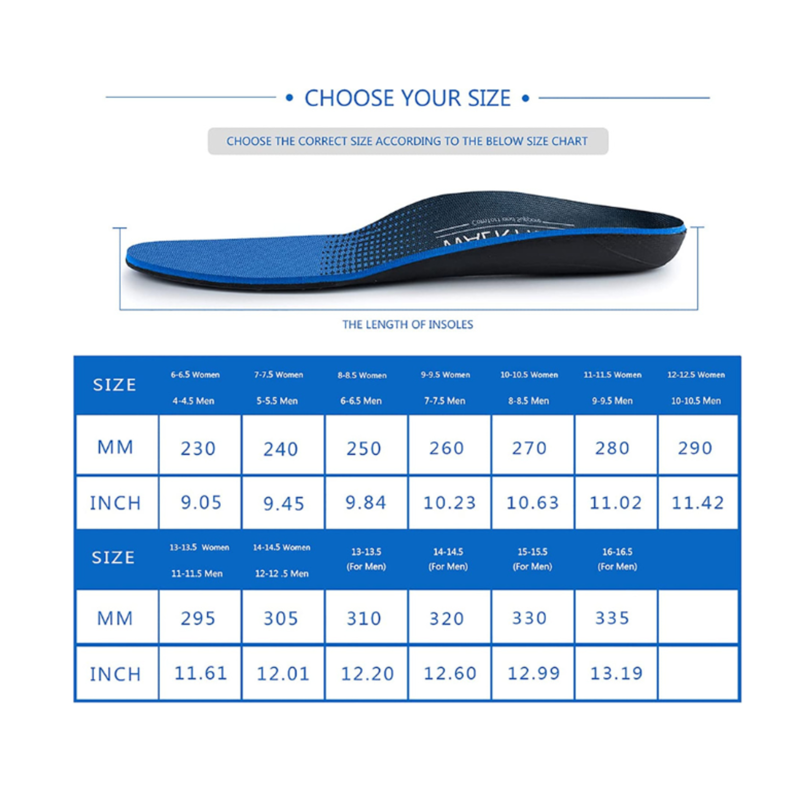 Walk-Hero Arch Support Orthotic Insoles for Plantar Fasciitis & Foot Pain Relief | Top Notch DFW