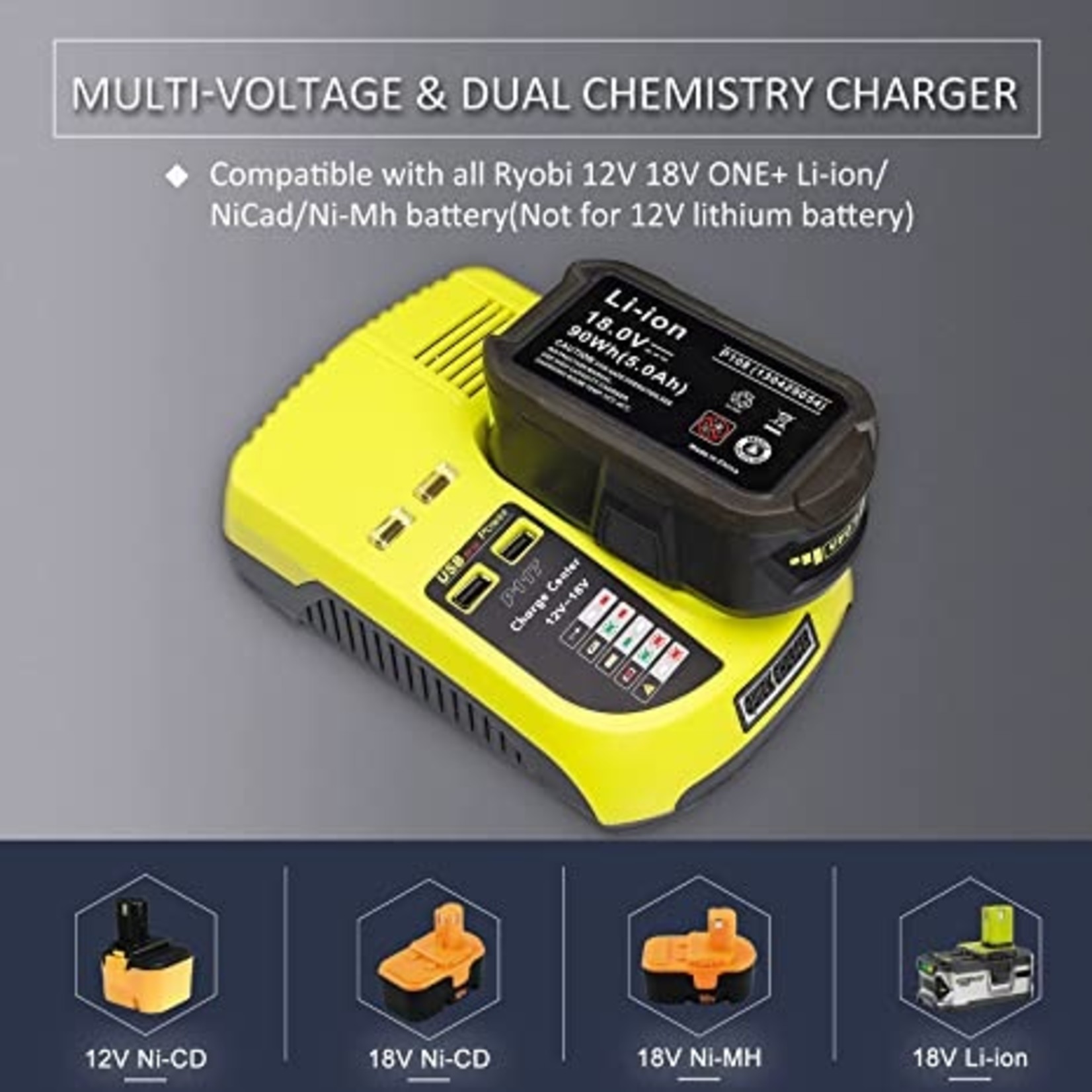 Felihogar 18V Max Dual Battery Charger-P117