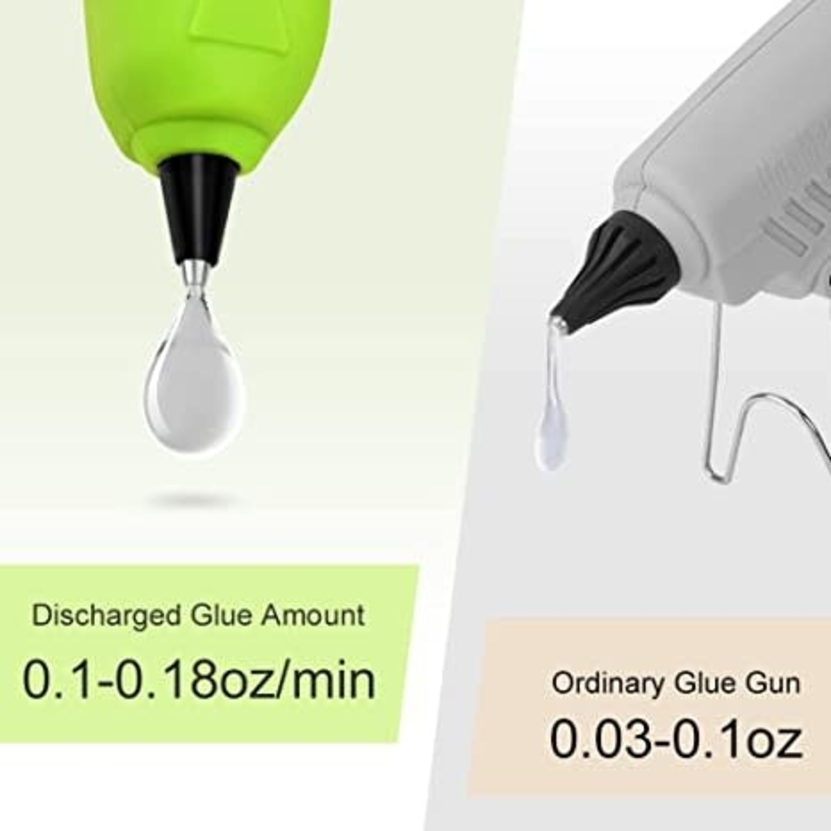 Aozoy Glue Gun Kit-Green