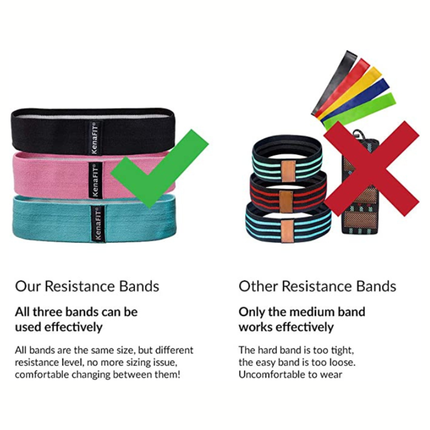 Kena Fit Fabric Resistance Bands With Case- Multi- Set Of 3
