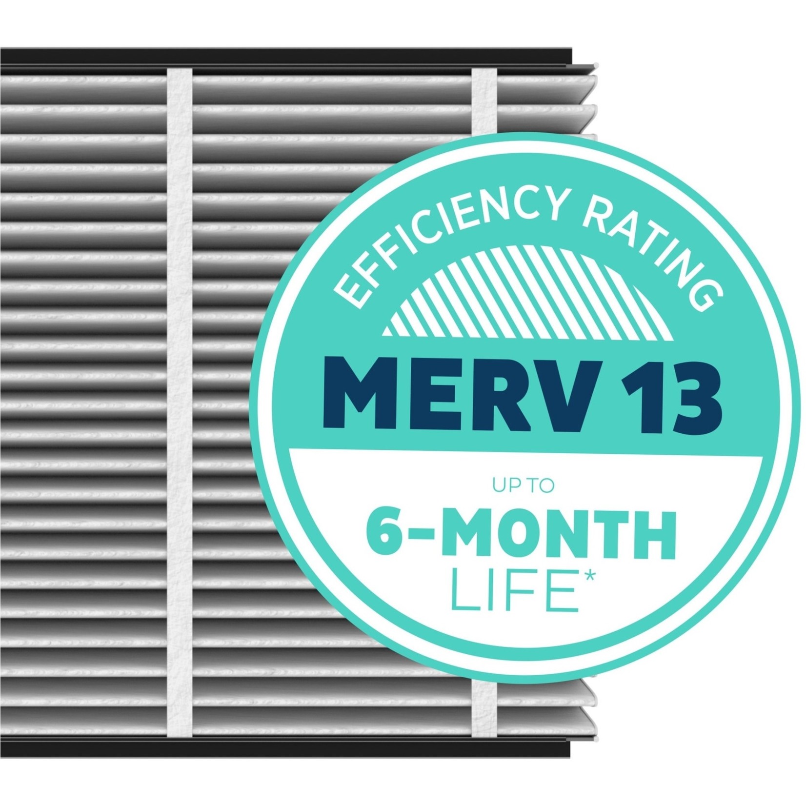 April Aire Air Filter- Set Of 2- Merv 13