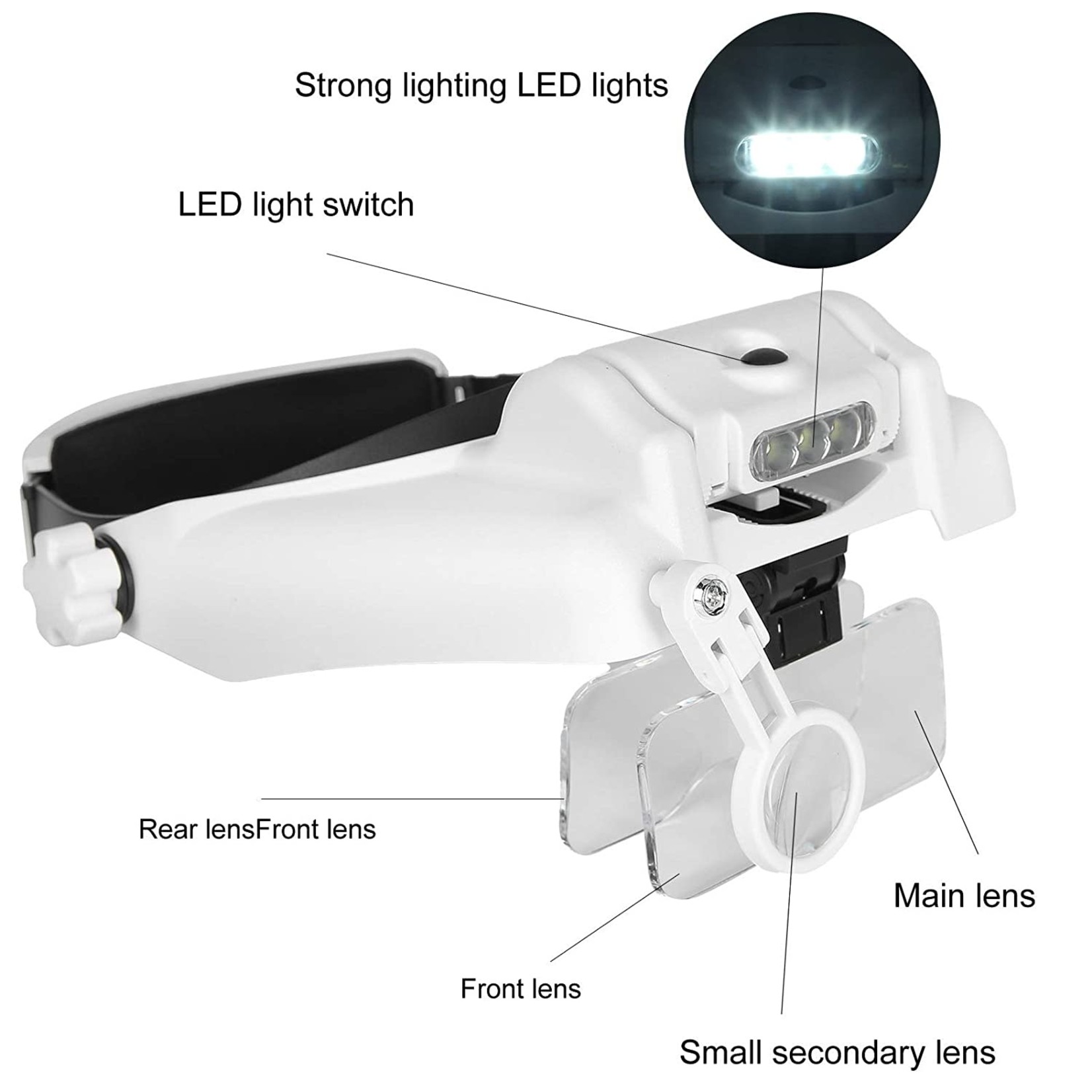 Unibelt LED Headband Magnifier