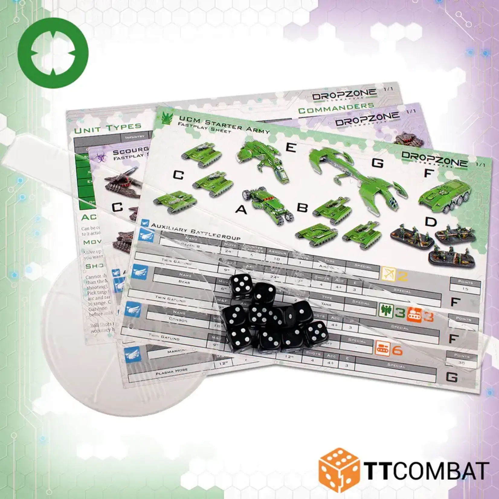 TTCombat Dropzone Commander 2-Player Starter Box