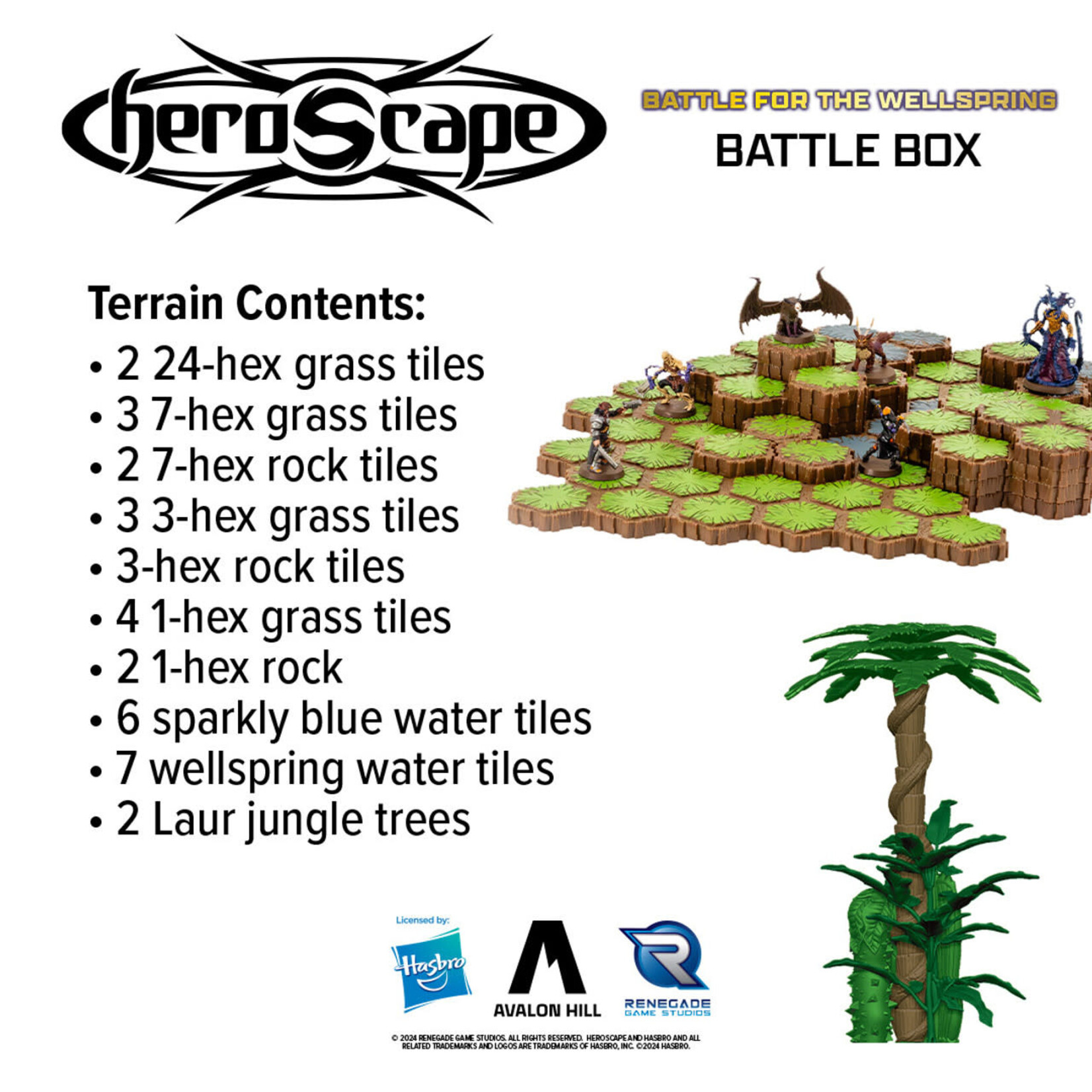 Battle for the Wellspring Battle Box - Heroscape: Age of Annihilation (ENG)