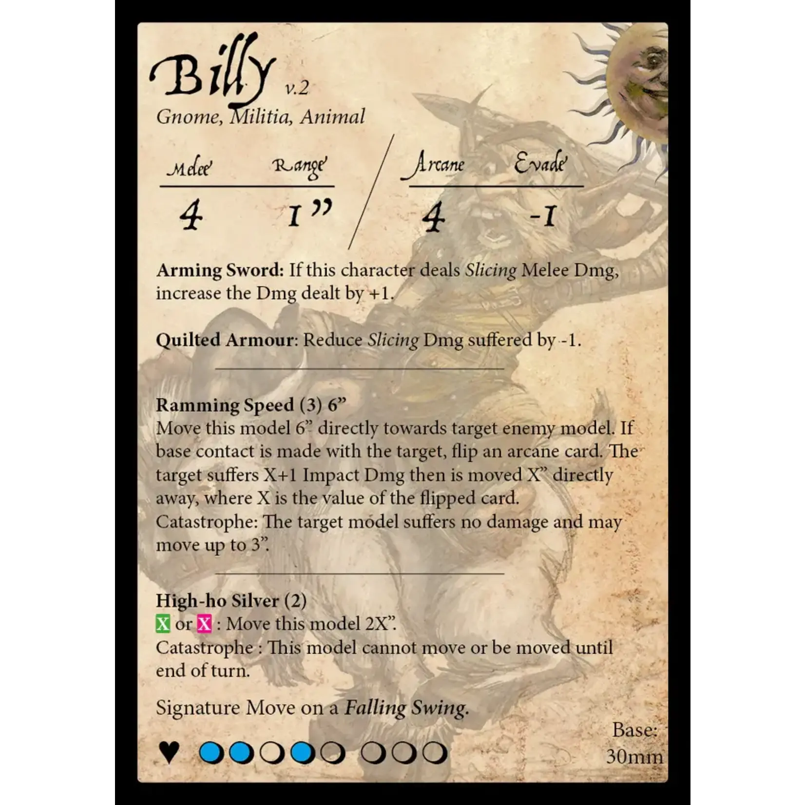 Goblin King Games Mama's Boys - Commonwealth - Moonstone