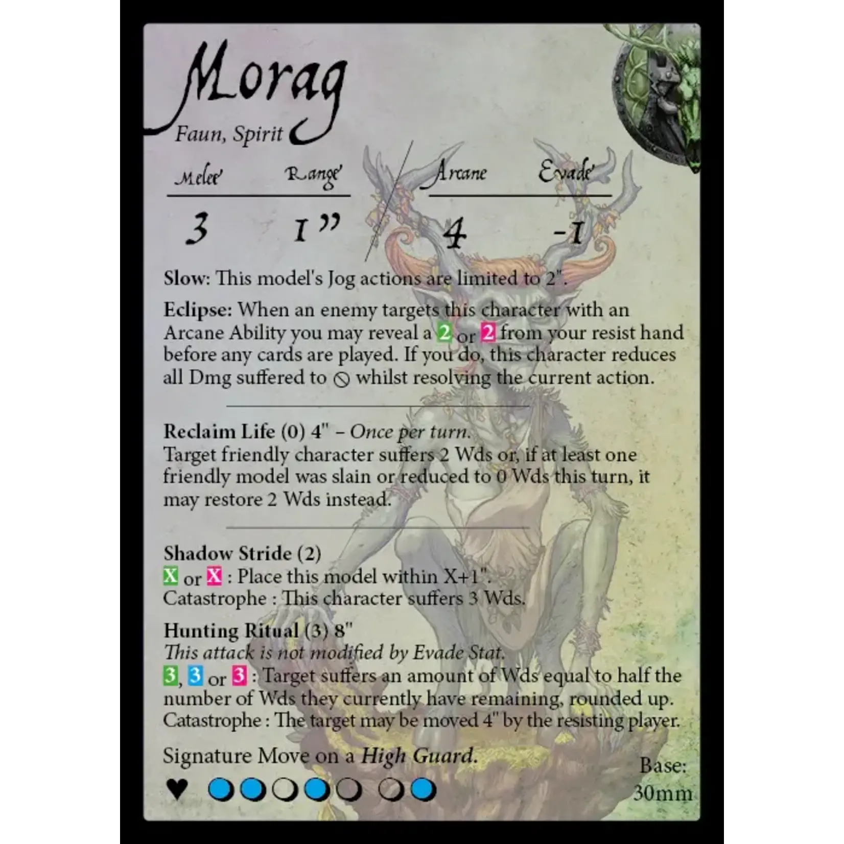 Goblin King Games The Shady Bunch - Shades of Moonreach - Moonstone