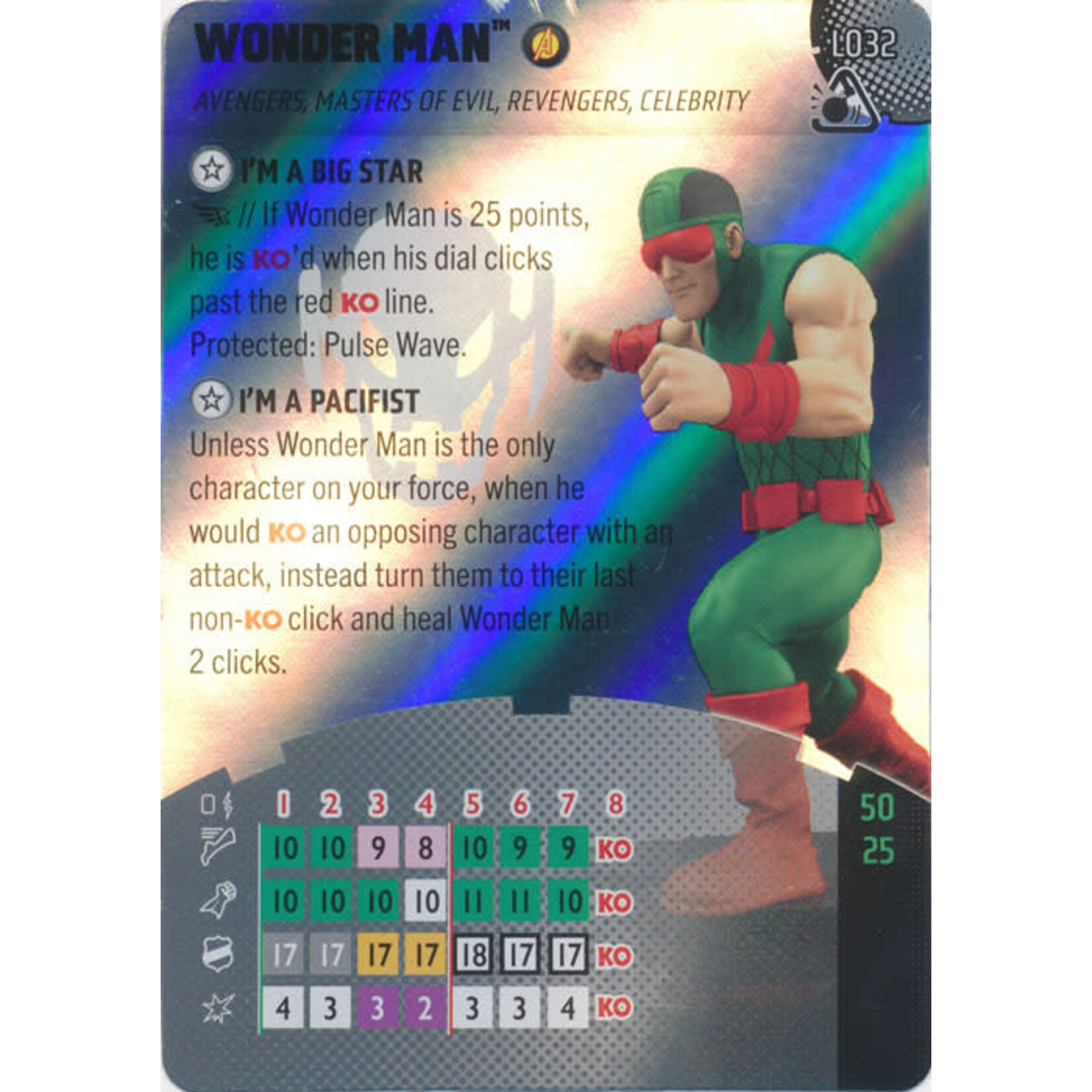 WizKids sdL032 Wonder Man