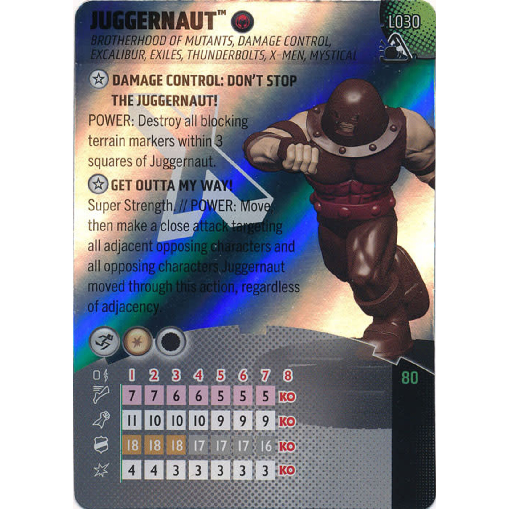 WizKids sdL030 Juggernaut