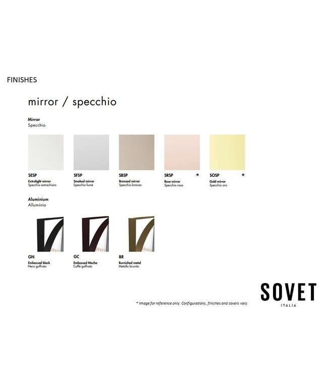 VISUAL GEOMETRIC MIRROR.