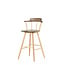 MITO SWIVEL STOOL