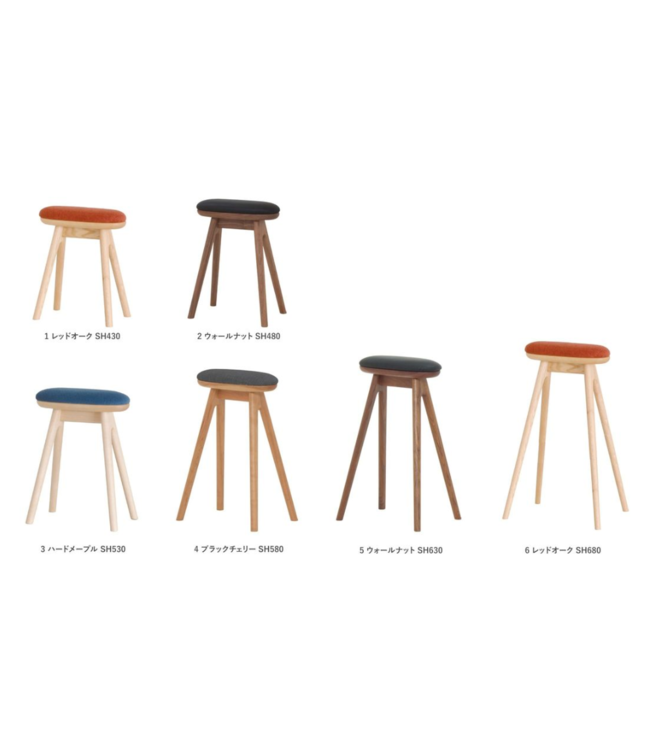 NAHA STOOL