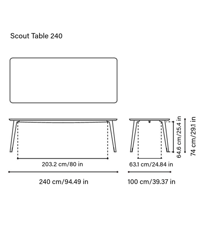 SCOUT TABLE