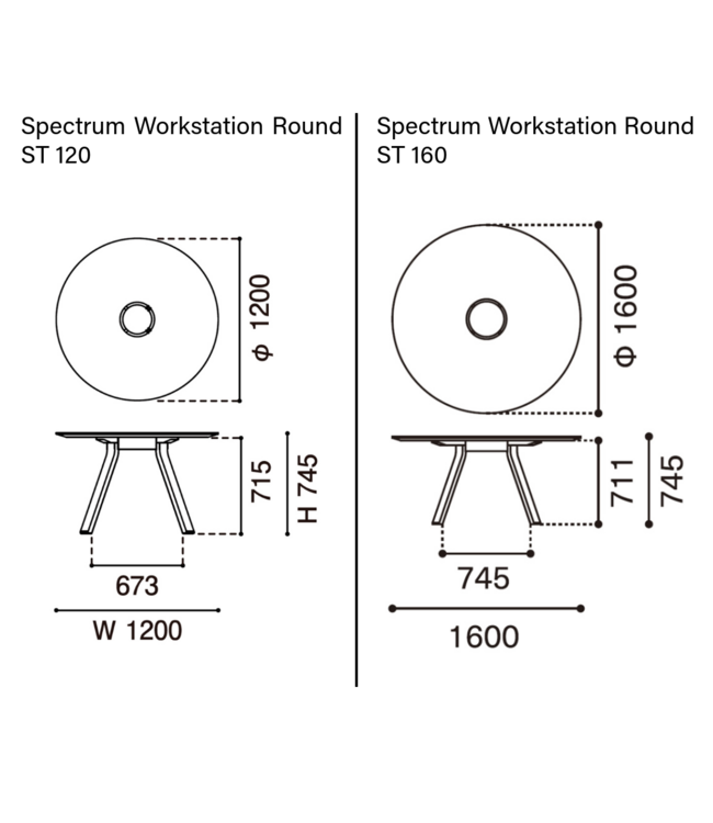 SPECTRUM WORKSTATION ROUND ST