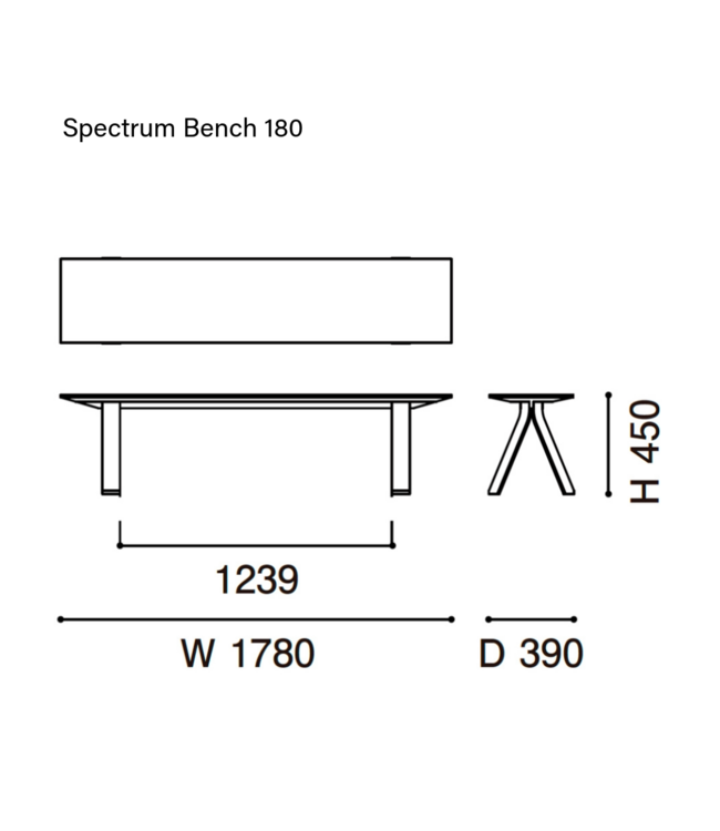 SPECTRUM BENCH