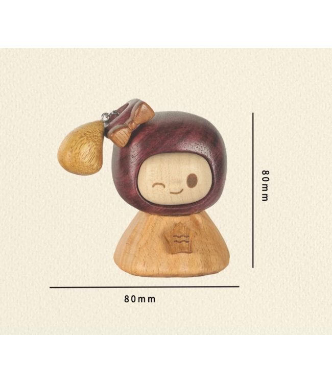 ZODIAC FIGURE