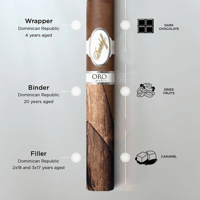 Davidoff Oro Blanco Toro 54 x 6