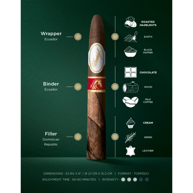 Davidoff Year of the Horse 2026 Flagship 52 x 6