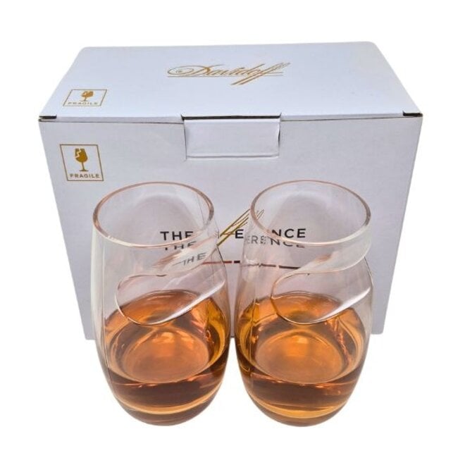 The AVO Experience Set