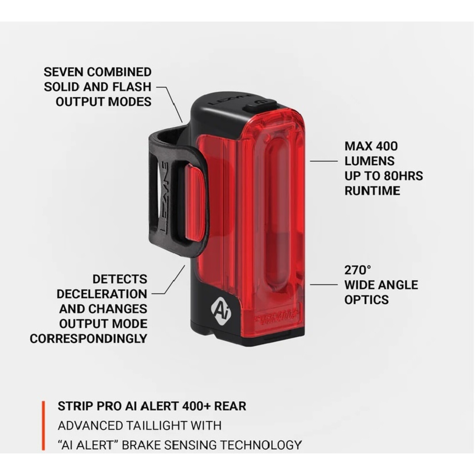 Lezyne - Strip Pro Ai Alert 400+ Rear