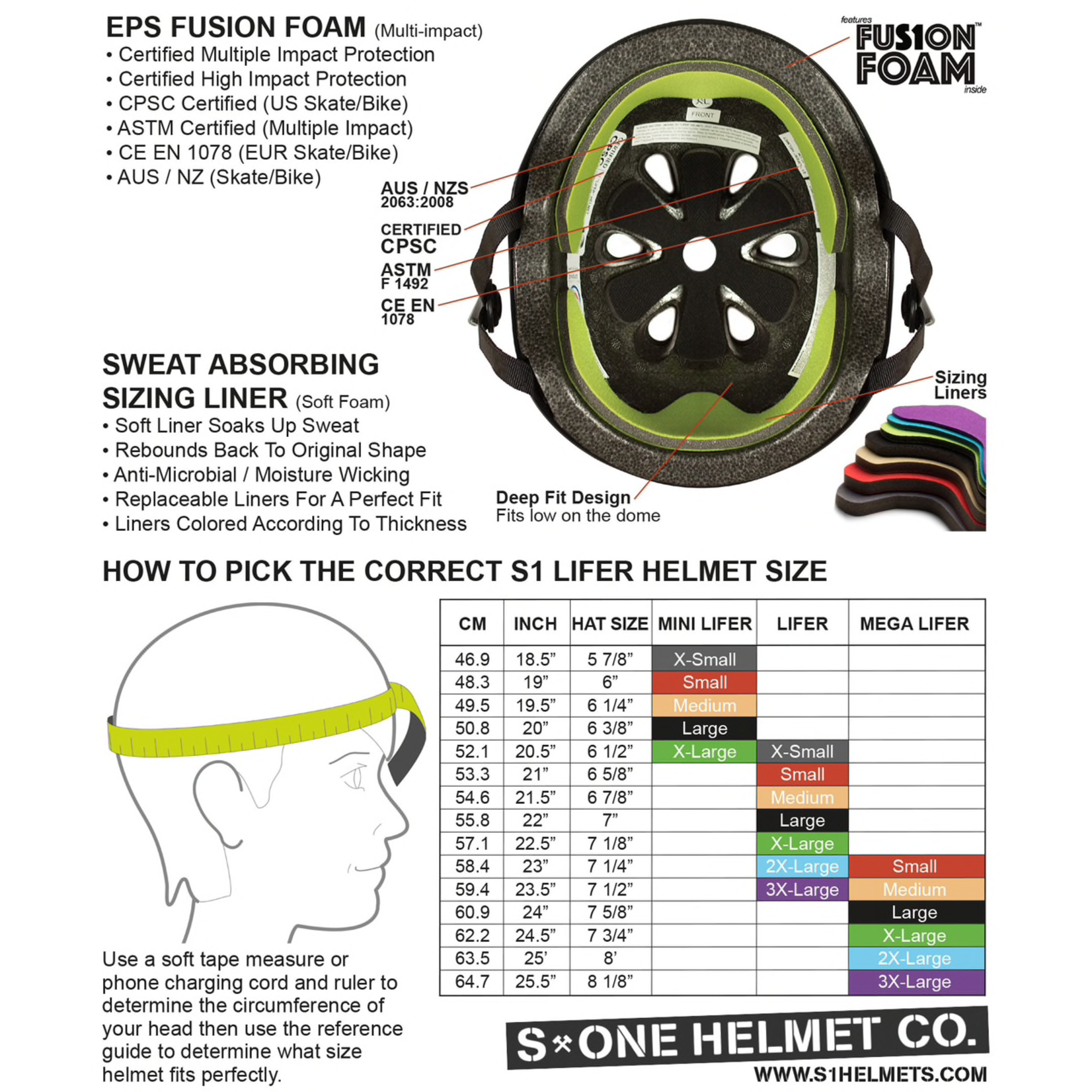 S One Helmet Co Lifer Black Matte