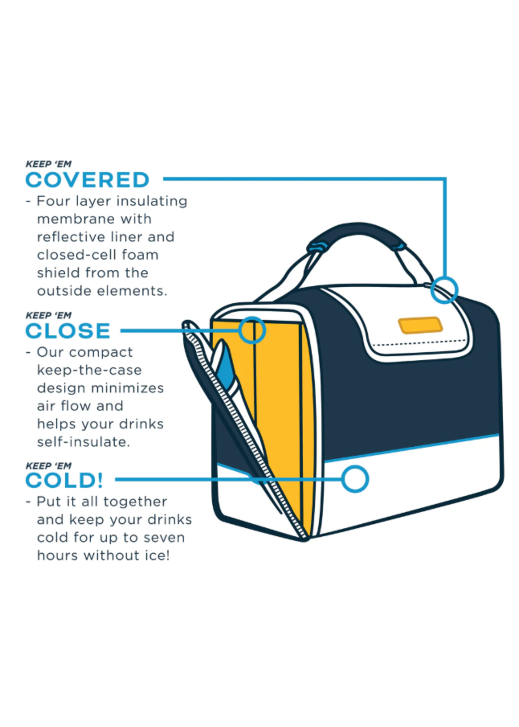 Kanga Coolers Kase Mate 24-Pack