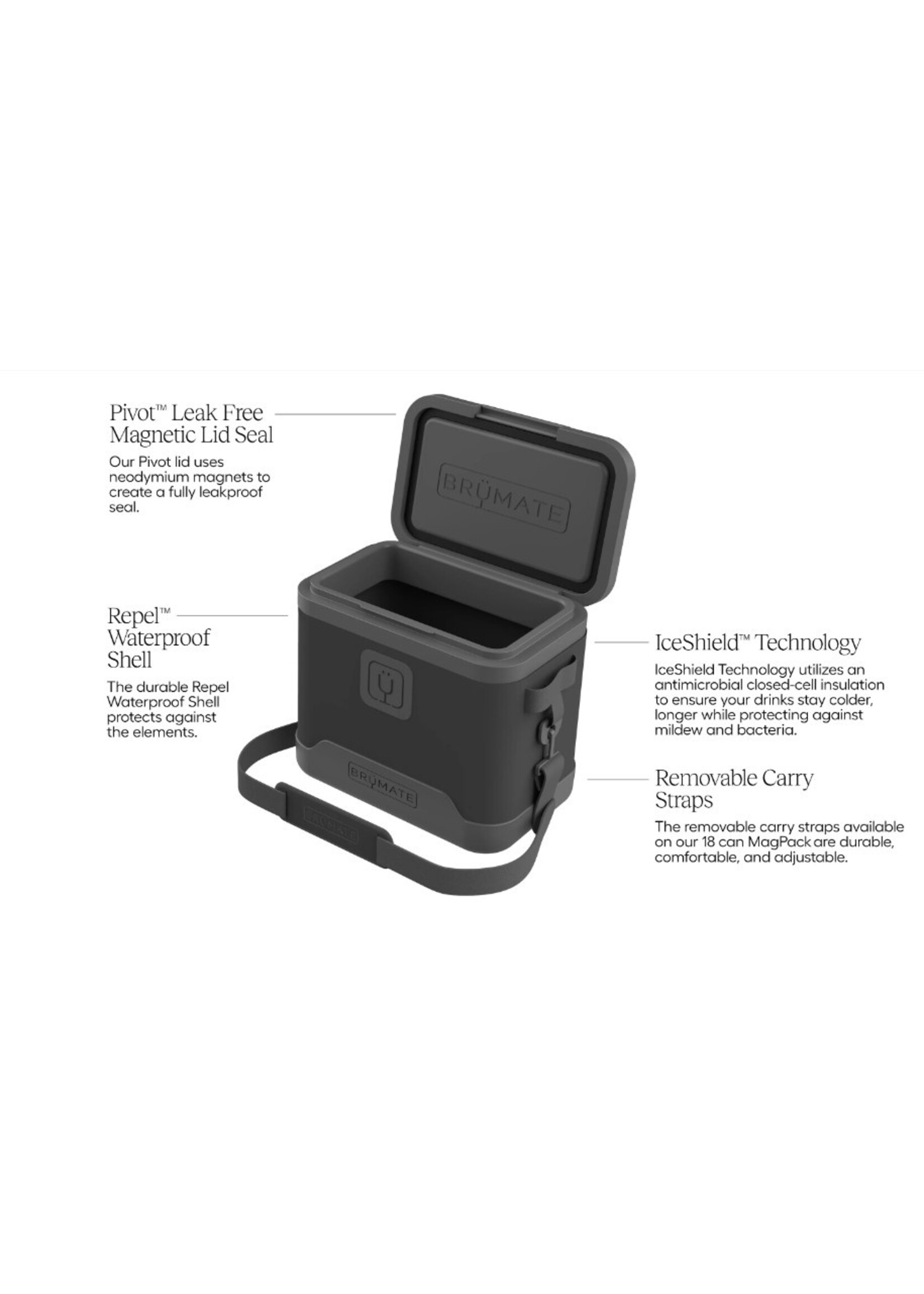 BrüMate MagPack 18-Can Shoulder Sling Soft Cooler