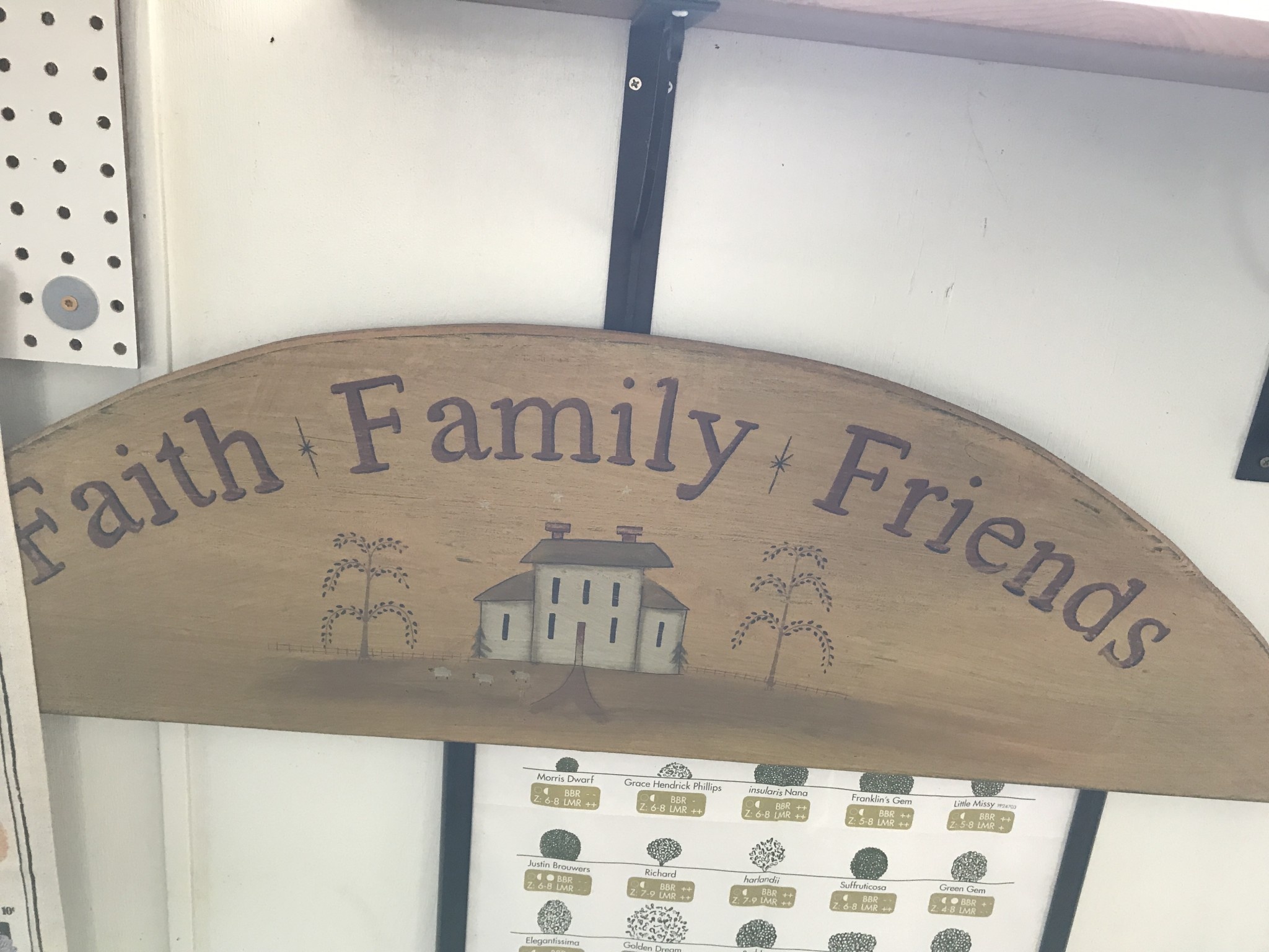 Faith, Family, Friends sign