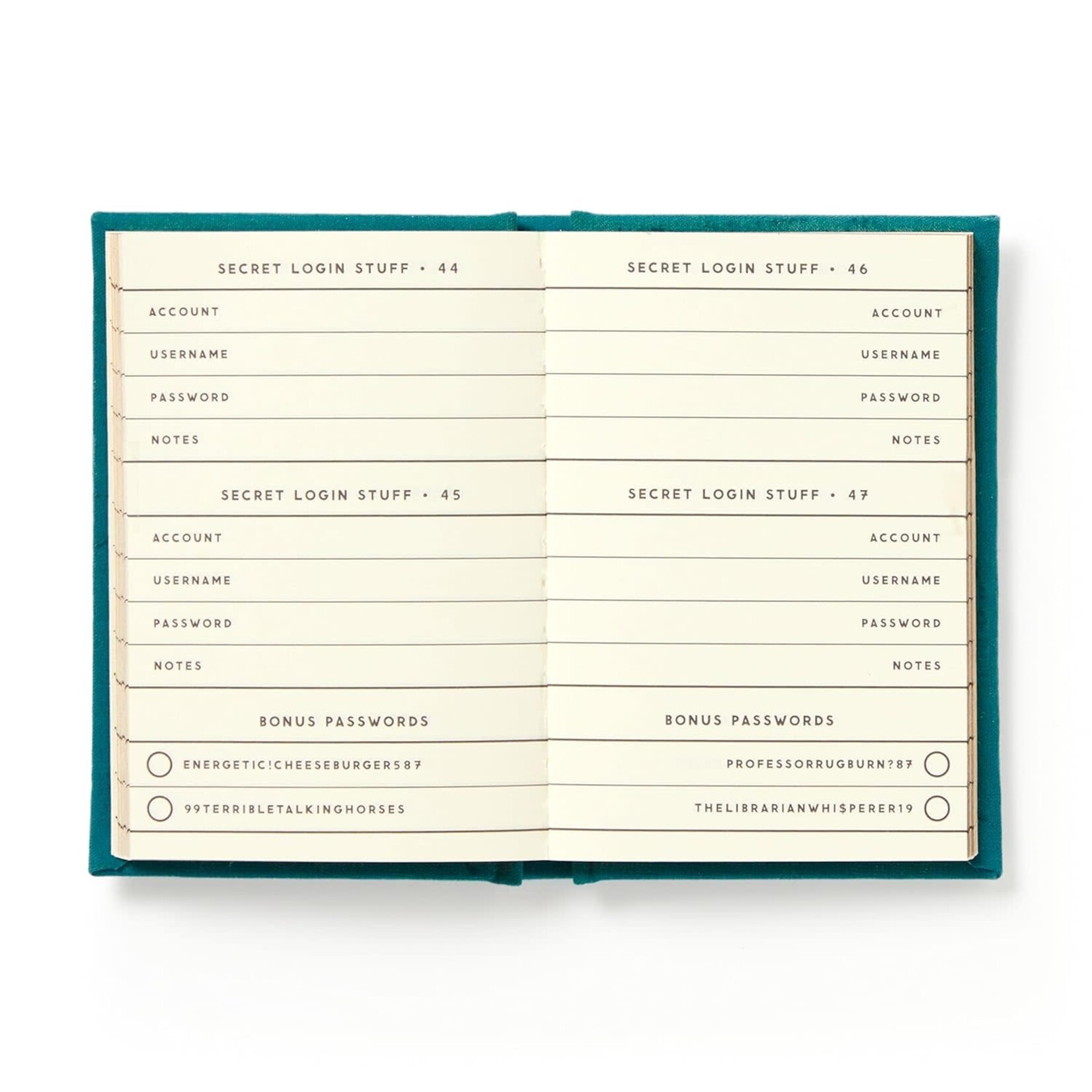 Chronicle Books Definitely Not My Passwords
