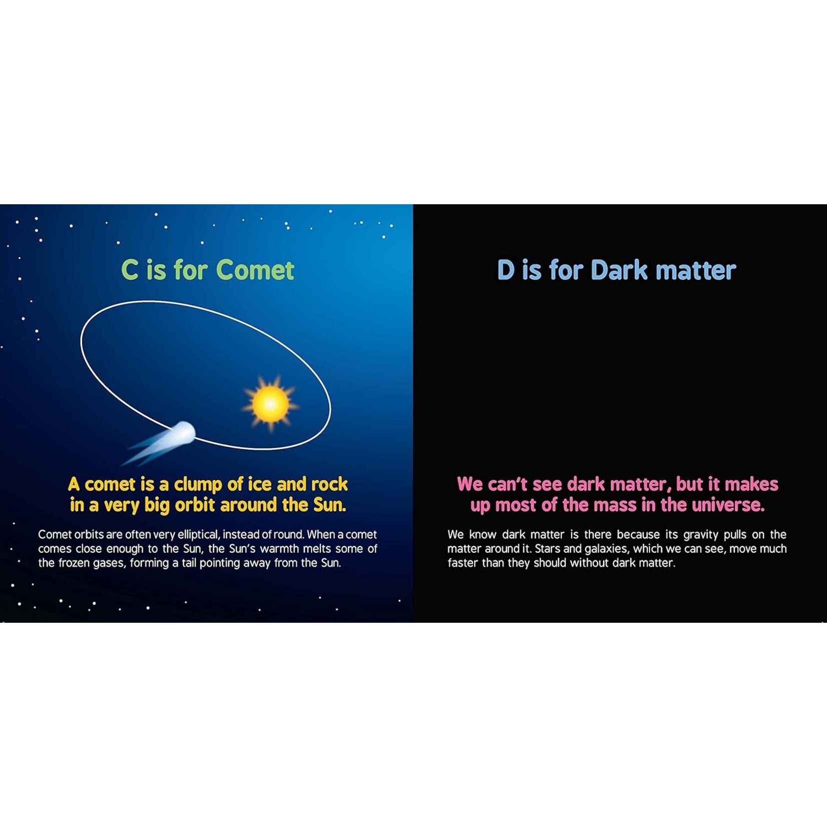 ABCs of Space