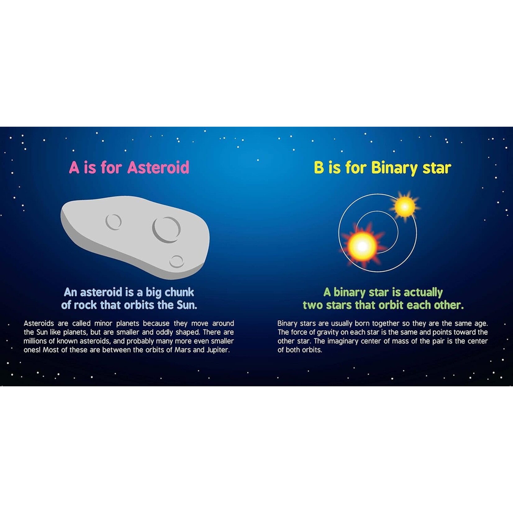 ABCs of Space