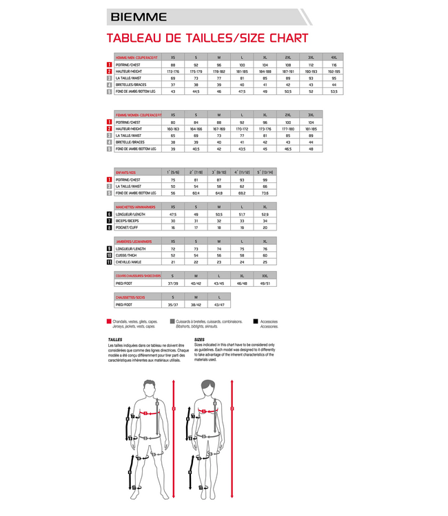 Cargo Adventure Bib Shorts