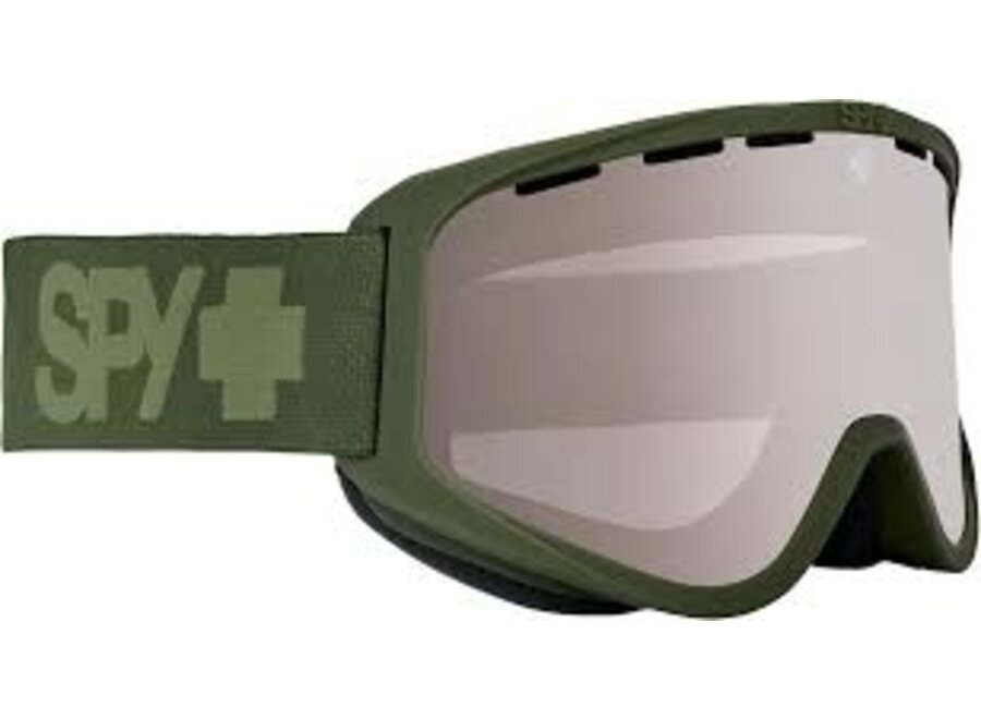 Woot Goggle