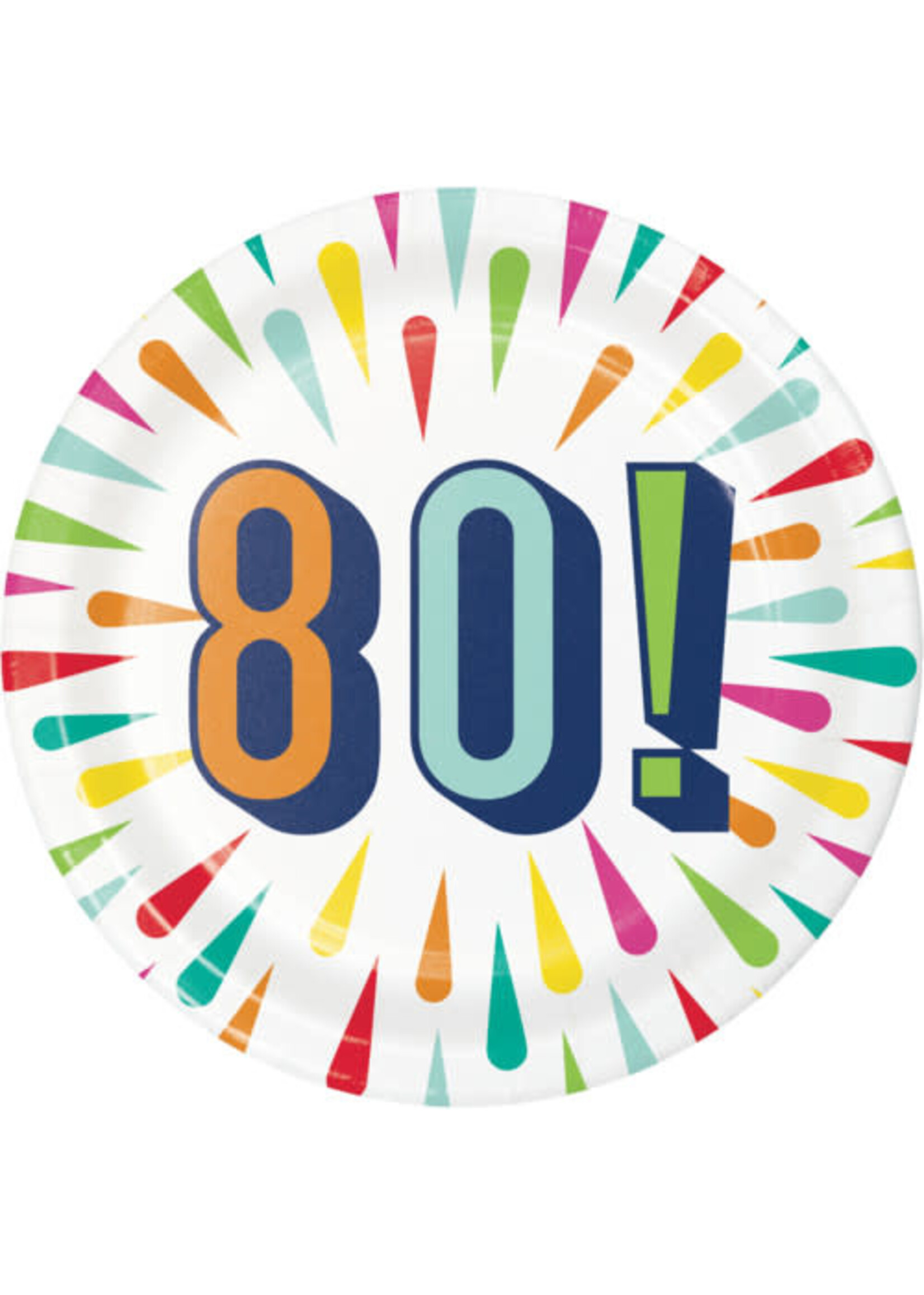 PLATE 8CT 80 BIRTHDAY BURST