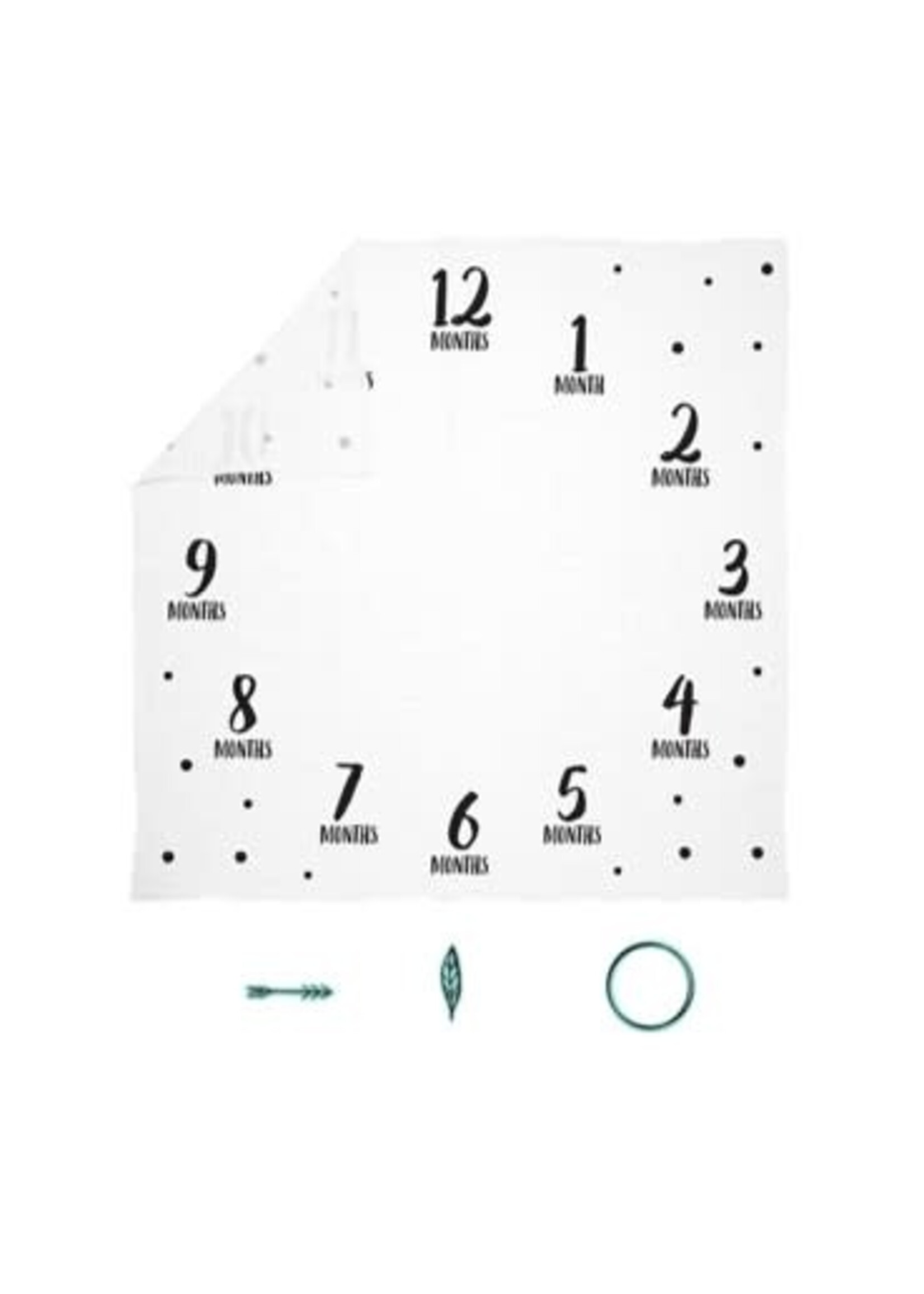 Watch Me Grow Milestone Blanket, Black & White