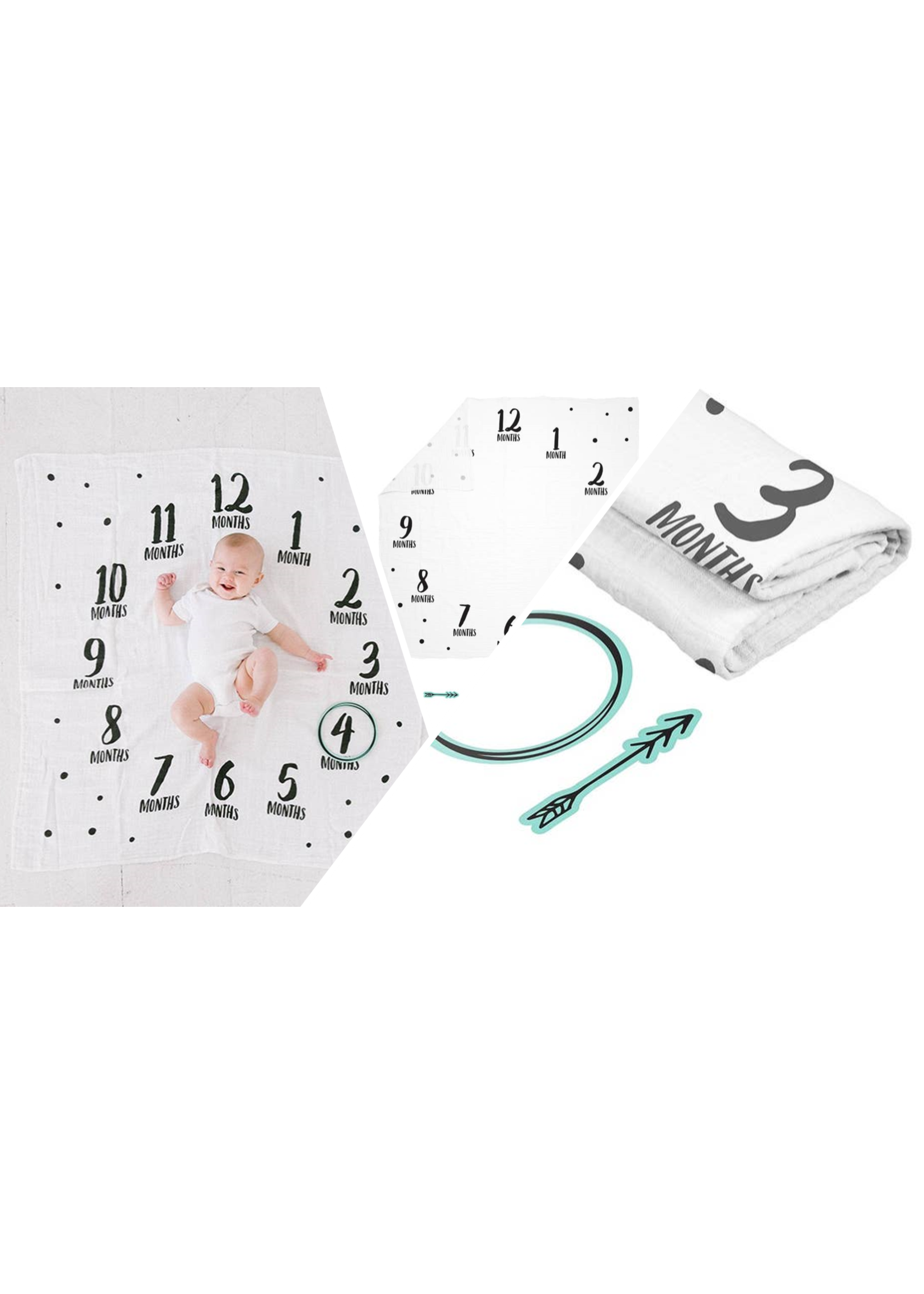 Watch Me Grow Milestone Blanket, Black & White