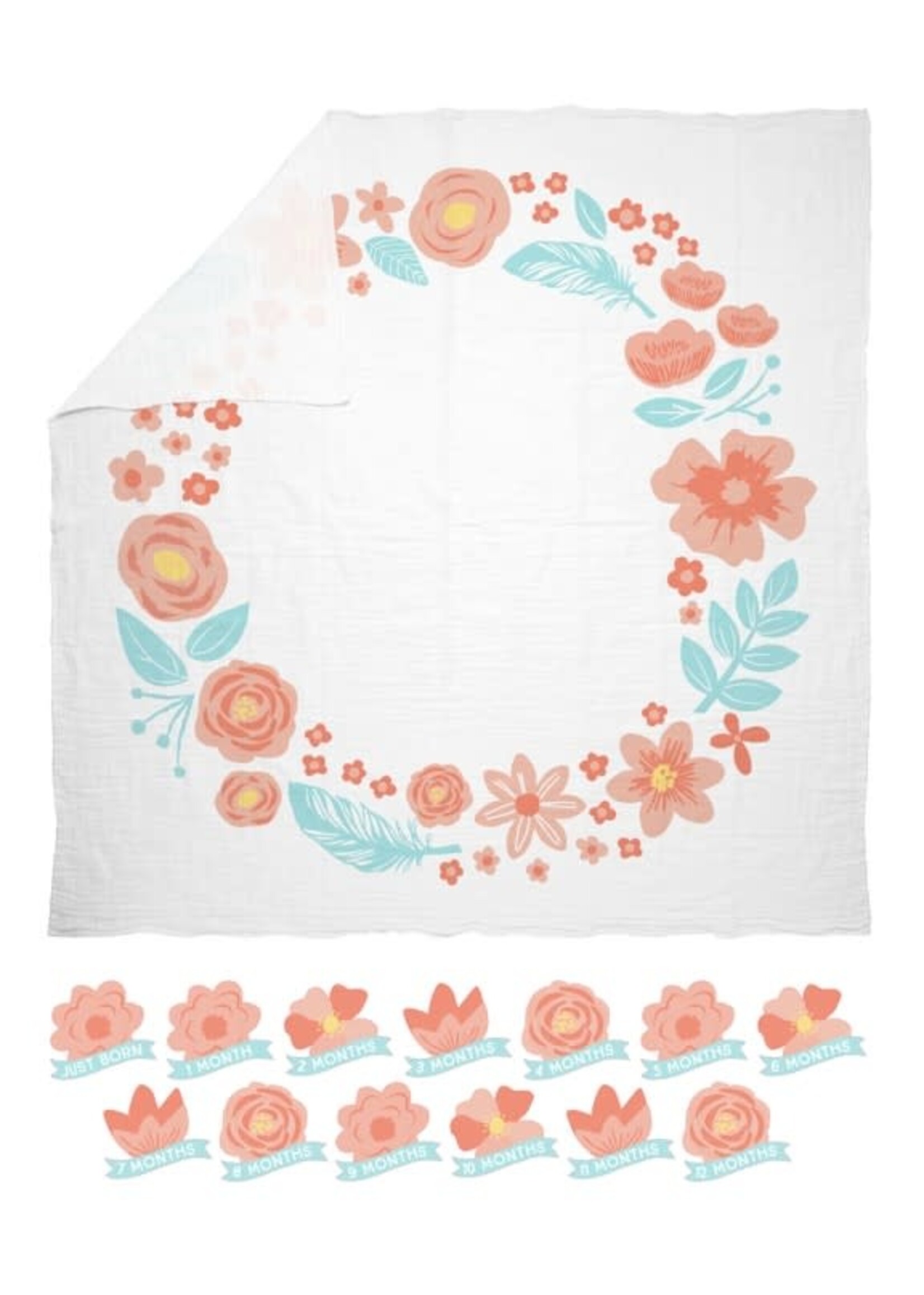 Watch Me Grow Milestone Blanket, Floral