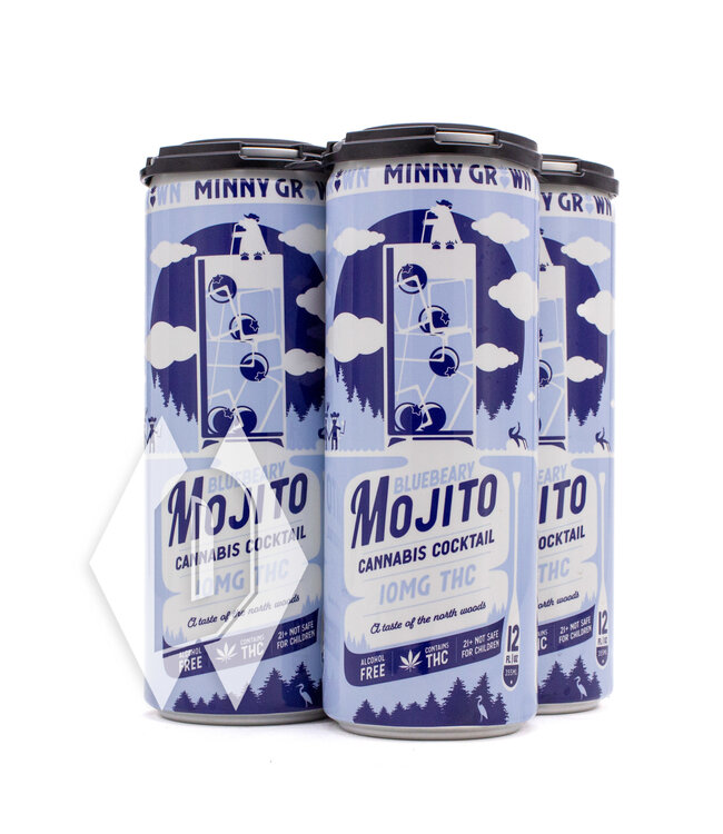 Minny Grown Blueberry Mojito 4pk/12oz 10mg