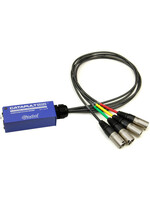 Radial engineering Radial Engineering Catapult Mini RX 4-Channel Cat 5 Audio Snake