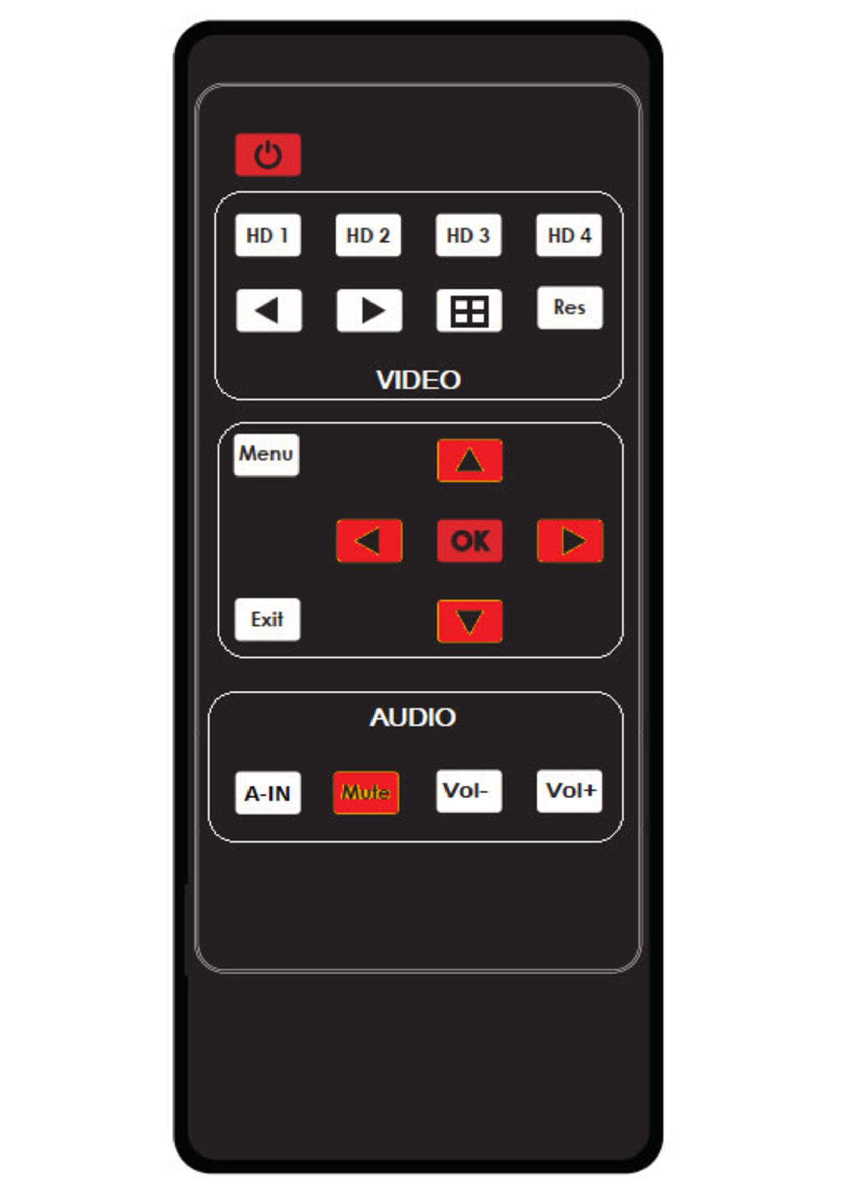 A-Neuvideo A-Neuvideo ANI-PIP-41UHD 4x1 UHD 4K60 Quad/PiP/PoP Multiviewer Seamless Video Switcher