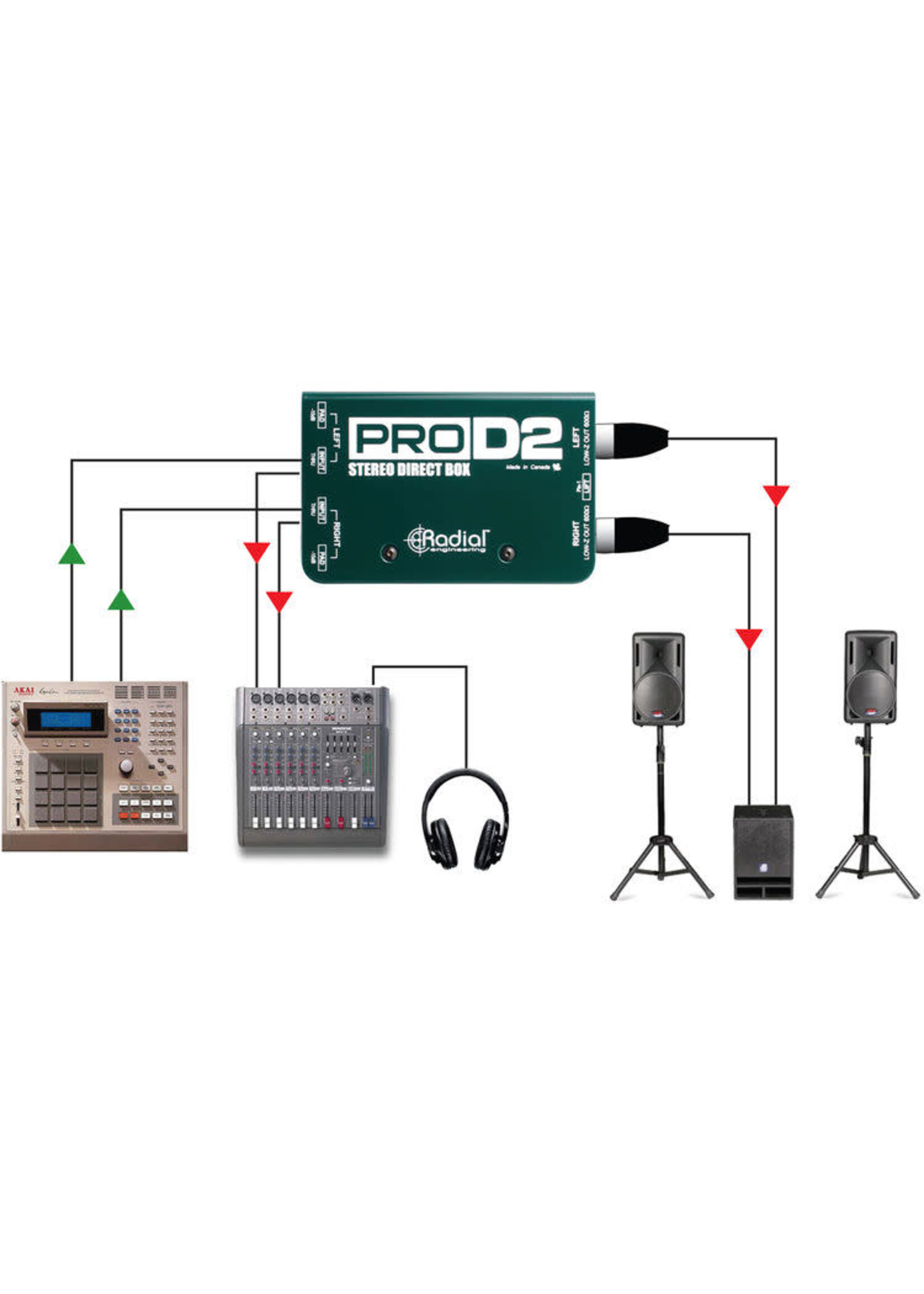 Radial engineering Radial R800110200 ProD2 Passive Stereo Direct Box