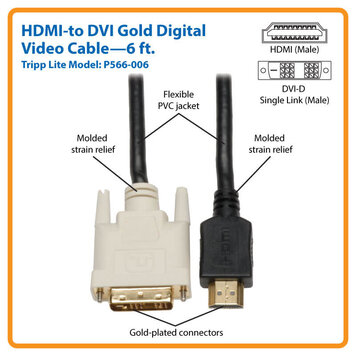 Tripp Lite HDMI to DVI Adapter
