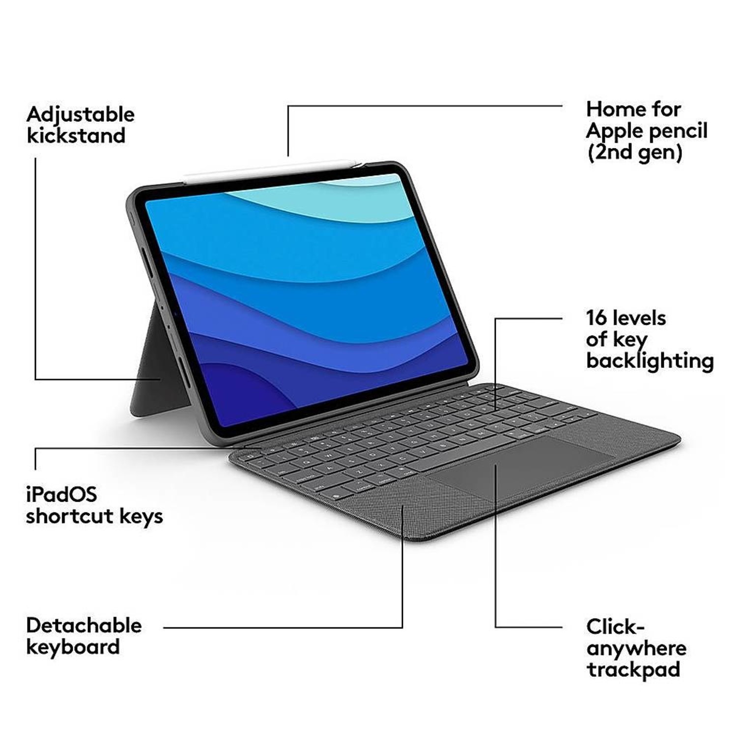 Logitech Combo Touch Backlit Keyboard Case for Apple 11 iPad Pro 1st-4th  Gen (Sand)